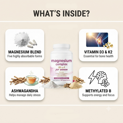 Elovix™ Women's Daily Magnesium Complex – 60 Capsules